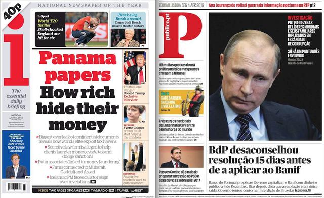 коррупция путин офшор