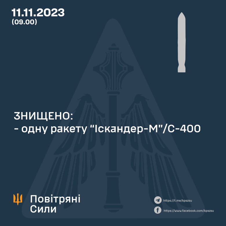 Окупанти вдарили балістикою по Києву, знищено 1 ракету, тип з’ясовується, - командувач ПС Олещук 01 Окупанти вдарили балістикою по Києву, знищено 1 ракету, тип з’ясовується, - командувач ПС Олещук 01