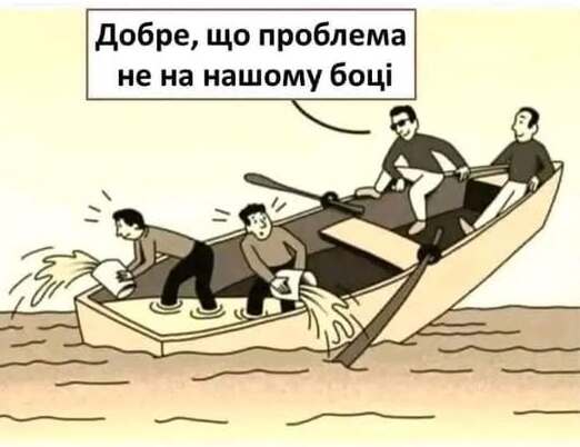 Стуація в світі