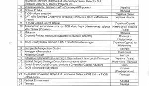 Львівська міськрада відмовила 43 фірмам з 14 країн світу, які пропонували побудувати сміттєпереробний завод, - "УКРОП". ДОКУМЕНТ