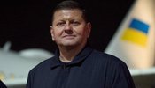 Кому найбільше довіряють українці: результати опитування