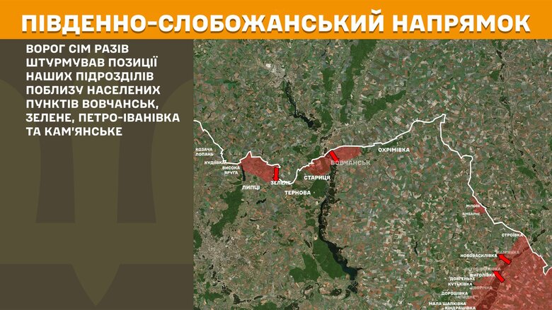 Ситуація на фронті