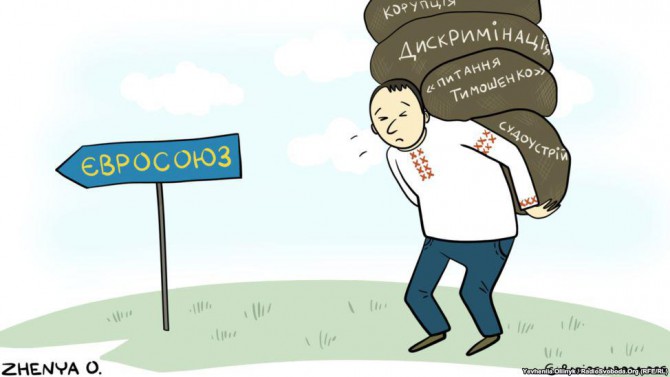 янукович