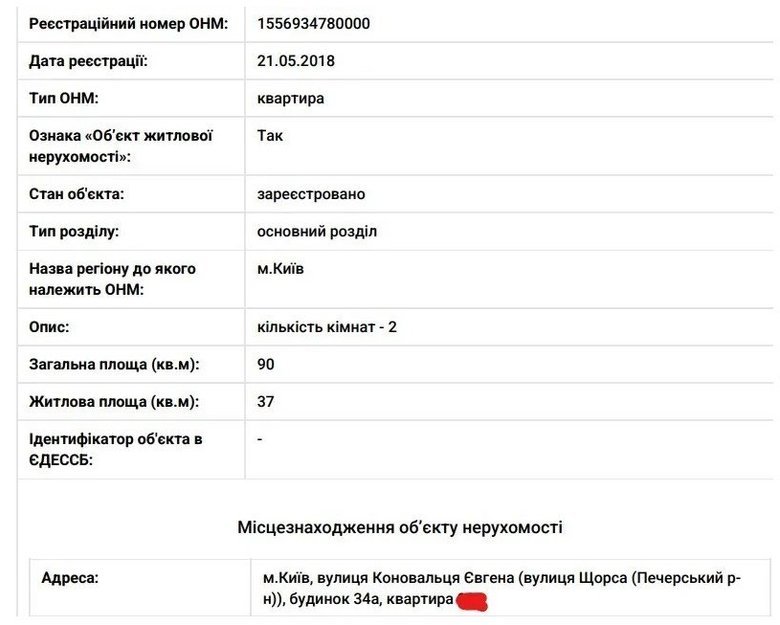 Состояние Мудрой