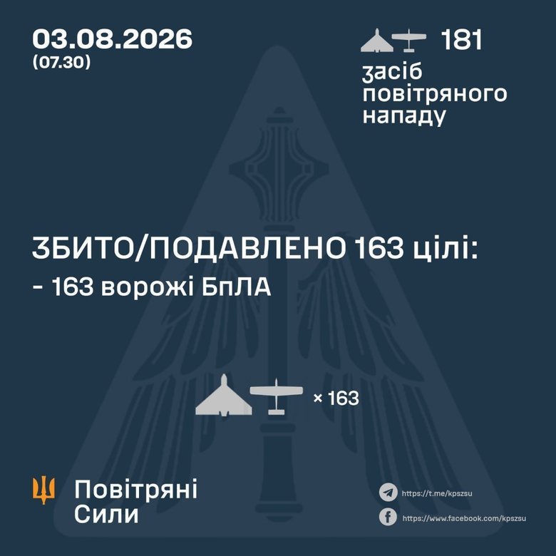 Робота ППО 3 серпня