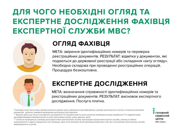 мвд