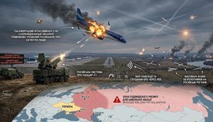 Небезпечне небо росії