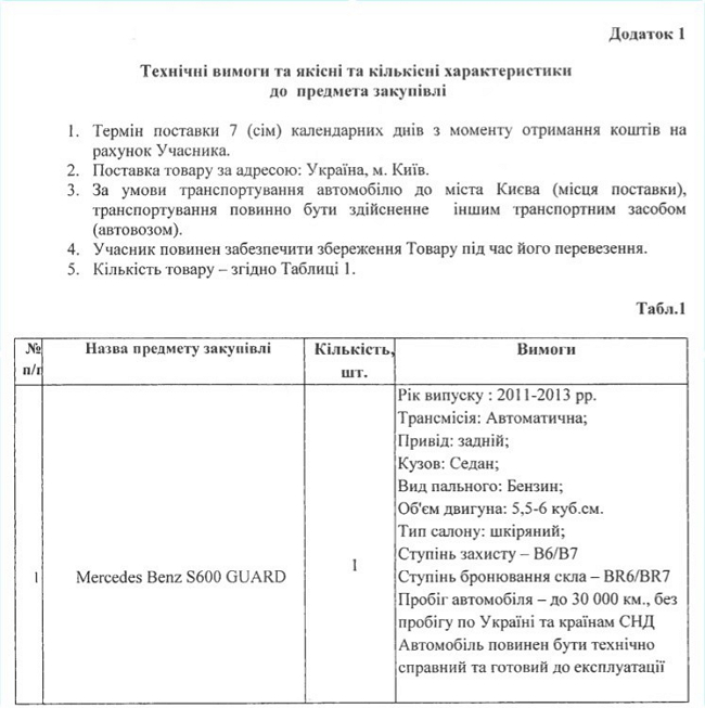коболев