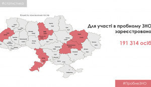 Понад 190 тисяч осіб зареєструвалися на пробне ЗНО, - УЦОЯО. КАРТА