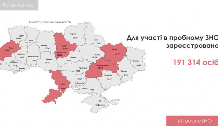 Понад 190 тисяч осіб зареєструвалися на пробне ЗНО, - УЦОЯО. КАРТА