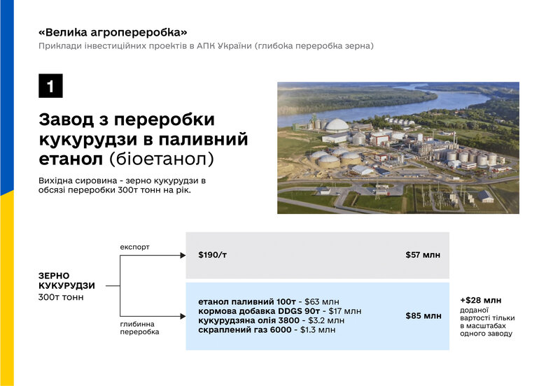 Цензор.НЕТ Зображення