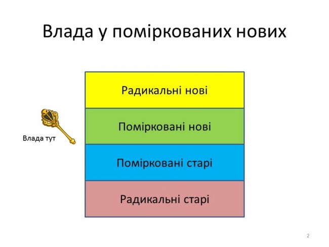 Цензор.НЕТ Изображение
