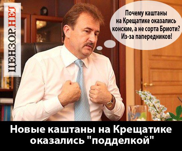 Цензор.НЕТ Изображение