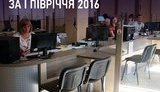 децентрализация ковель