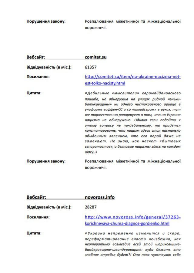 Мининформ опубликовал список сайтов, угрожающих информбезопасности Украины 06