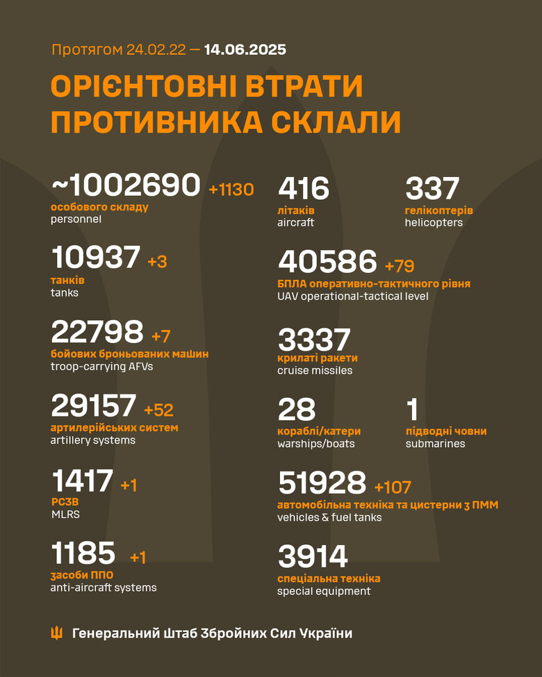 ликвидация РФ