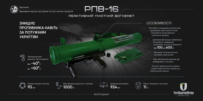 ВСУ досрочно получили партию реактивных пехотных огнеметов РПО-16, - Укроборонпром 01