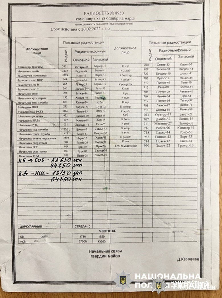 Катування в Димері