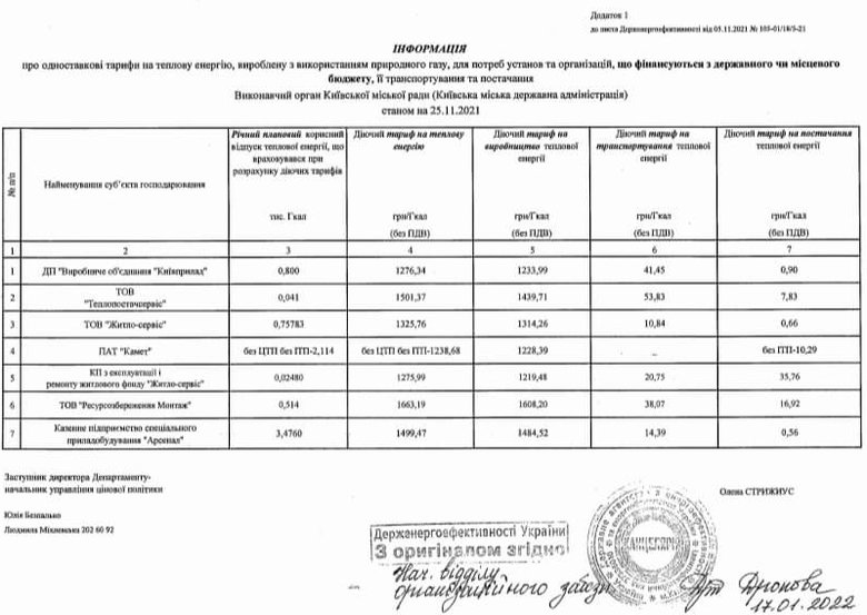 Цензор.НЕТ Зображення
