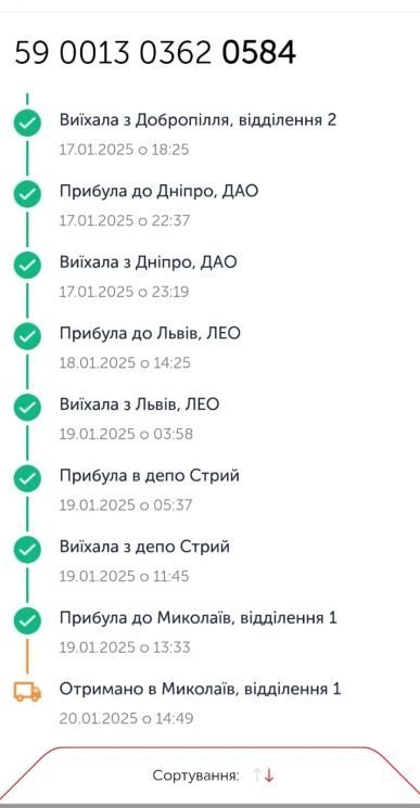 пенкальський