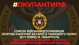 Розвідка оприлюднила імена ще 8 російських військовослужбовців