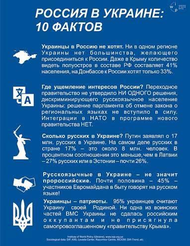 россия украинра