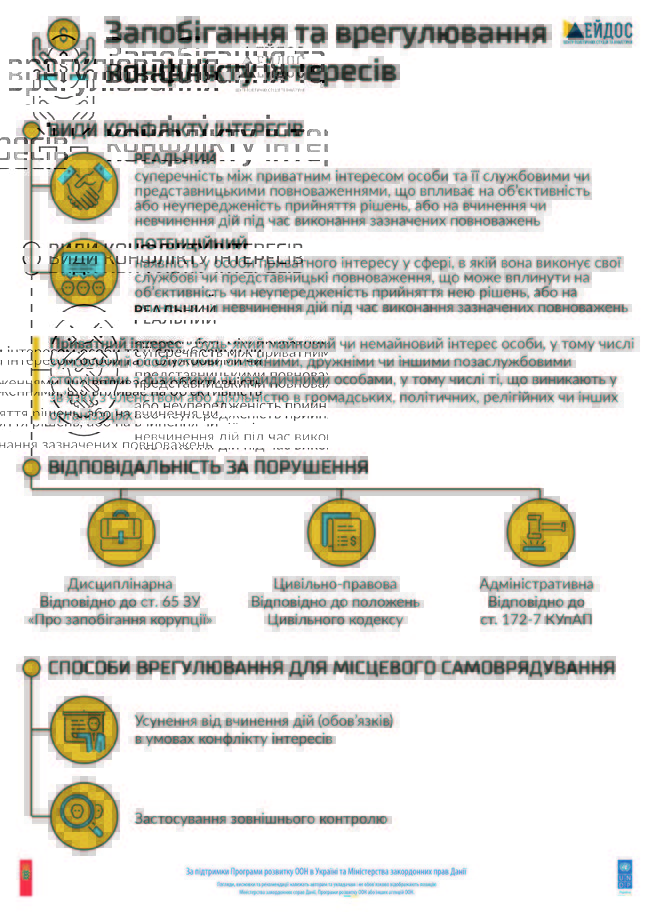 депутати