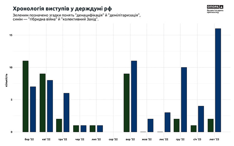 Цензор.НЕТ Изображение