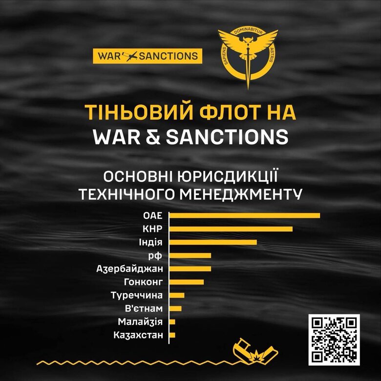 розвідка