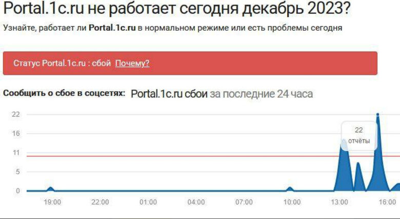 ІТ Армія паралізувала роботу 1С-Рарус у Росії, - Мінцифри 01