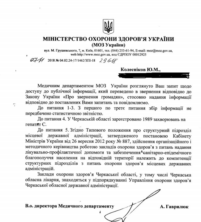 Цензор.НЕТ Изображение