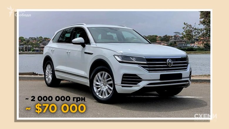 авто родини Соболевського