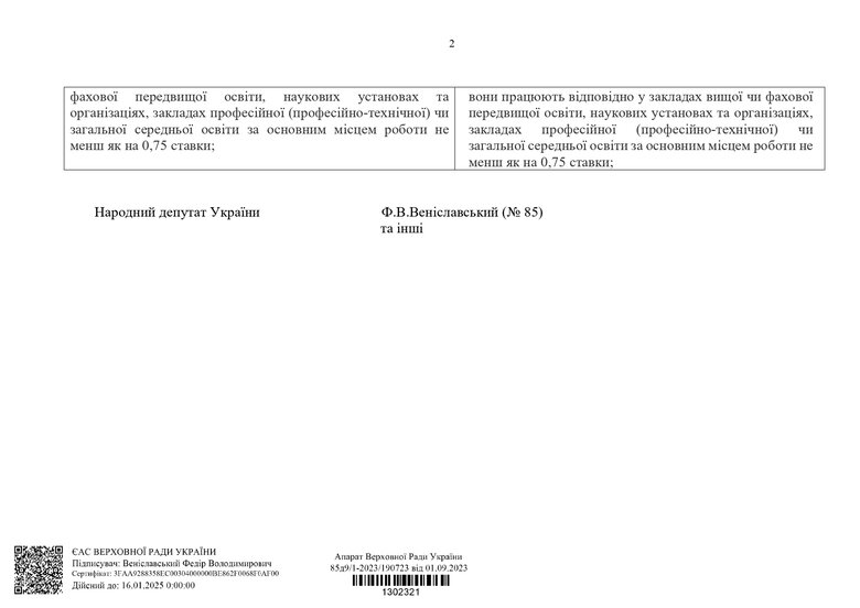 Скасування права на відстрочку від мобілізації для студентів: У Раді зареєстровано законопроєкт 02