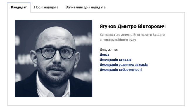 55 из 113 кандидатов в Антикоррупционный суд имеют признаки недоброчестности 04
