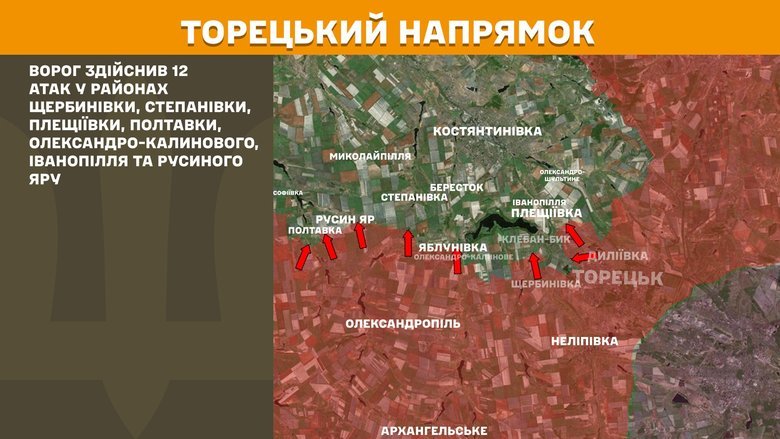 General Staff map
