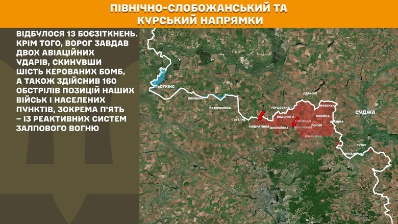 Бойові дії на ранок 20 жовтня