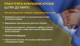 порошенко,план