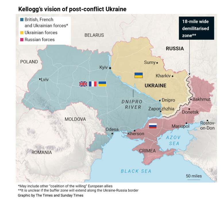 план Келлога