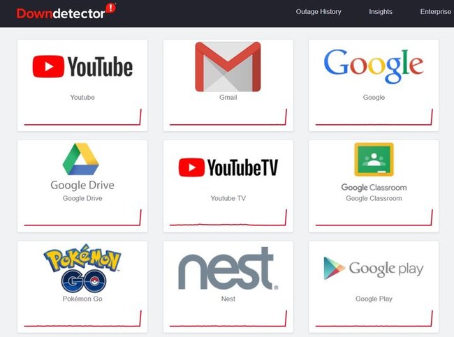 Глобальный сбой в Google: возникли проблемы в работе YouTube, Google Drive, Gmail и других сервисов 01