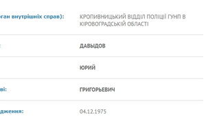 креатив