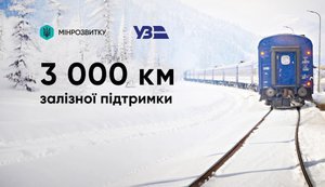 укрзалізниця, безкоштовні похздки
