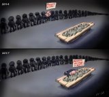 Изменение риторики