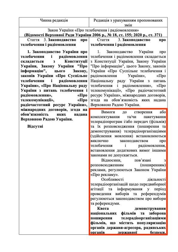Як же за#бали: активисты протестовали под Радой против внесения поправок в закон о языке 01