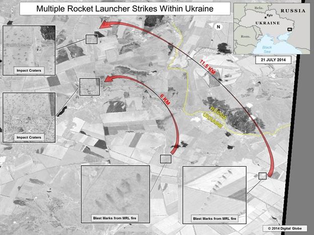сша рф агрессия