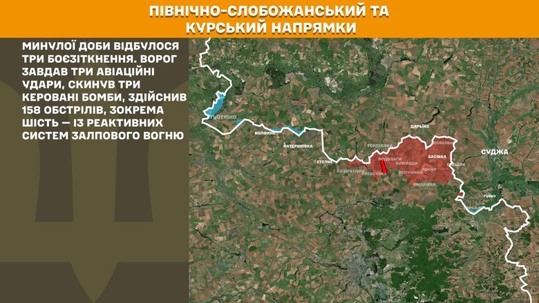 Бої на Північно-Слобожанському і Курському напрямках