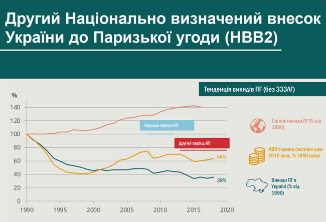 Цензор.НЕТ Изображение