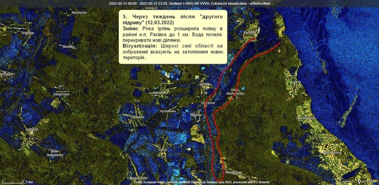 підрив