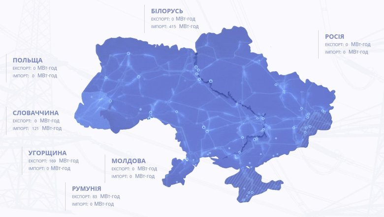 Україна знову закупила електроенергію у невизнаного режиму Лукашенка 01