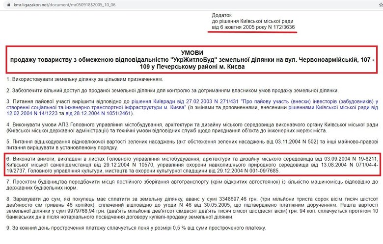 Цензор.НЕТ Изображение
