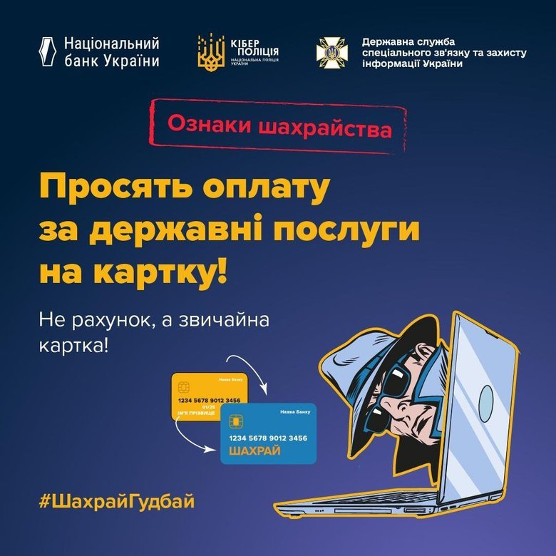 графік